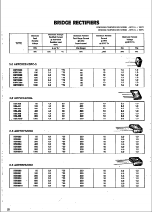 KPBC300 Datasheet PDF ETC