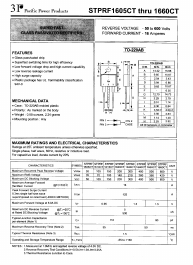 STPRF1615CT Datasheet PDF ETC