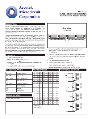 AK581024G Datasheet PDF ETC