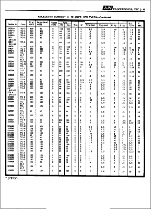 2N5008 Datasheet PDF ETC