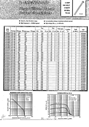 PG2009 Datasheet PDF ETC
