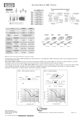 SBSMP5000153MXT Datasheet PDF ETC