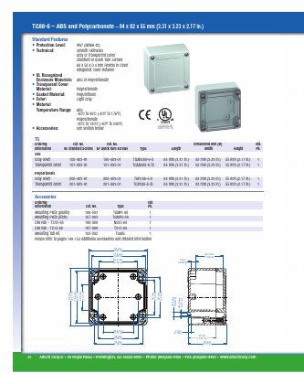 100-403-91 Datasheet PDF Altech corporation
