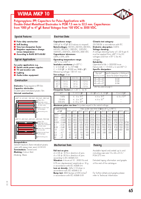 MKP1J031005D00MSSD Datasheet PDF ETC