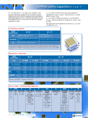 LS1808N102K302NXTM Datasheet PDF ETC