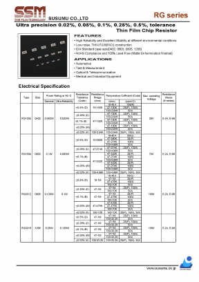 RG1005V-1070-B-T1 Datasheet PDF SUNMATE electronic Co., LTD