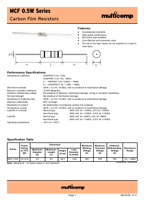 MCF0.5W10R Datasheet PDF ETC
