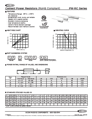 280-CR25-10-RC Datasheet PDF ETC