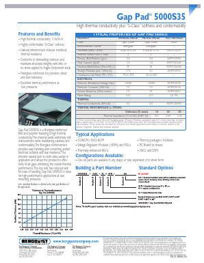 GP5000S35-0.020-02-0816 Datasheet PDF ETC