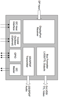 STDP4010 Datasheet PDF ETC