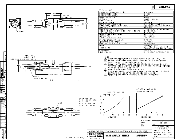 AWM5101VA Datasheet PDF ETC