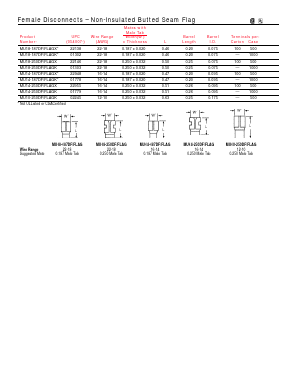 MU14-250DF/FLAGX Datasheet PDF ETC
