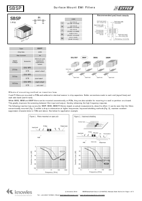 SBSPP1000470MCR Datasheet PDF ETC