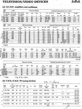 BF167 Datasheet PDF ETC