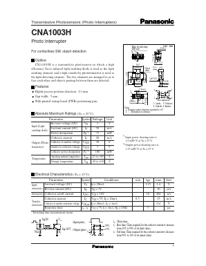 CNR-14D680K Datasheet PDF ETC