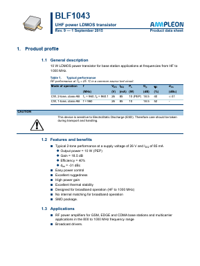 BLF1043 Datasheet PDF ETC