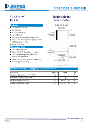 SMB5370B Datasheet PDF ETC