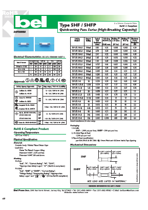 5HF5-R Datasheet PDF ETC