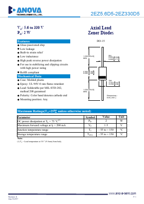2EZ51D5 Datasheet PDF ETC