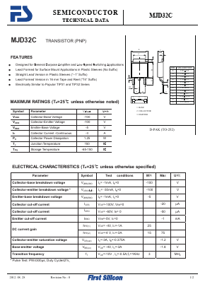 MJD32C Datasheet PDF ETC