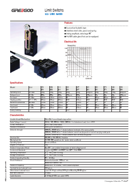 CLS-303 Datasheet PDF ETC