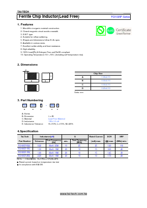 FCI1005F-R22K Datasheet PDF ETC