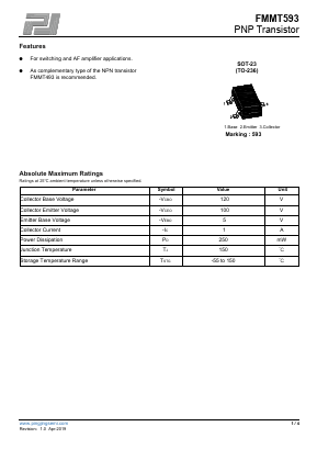 FMMT593 Datasheet PDF ETC