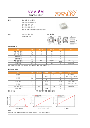 GUVA-S12SD Datasheet PDF ETC