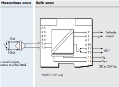 MTL5113P Datasheet PDF ETC1