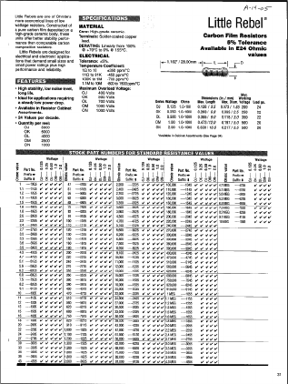 OM3515 Datasheet PDF ETC1