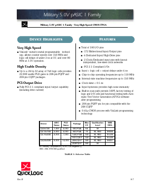 QL16X24B-1CF160M Datasheet PDF ETC1