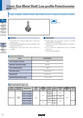 RK16 Datasheet PDF ETC1