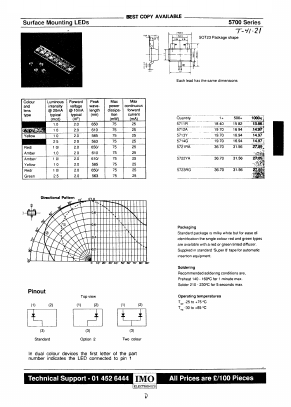 5711R Datasheet PDF ETC1