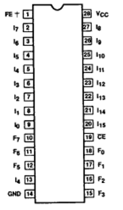 82S101BYA Datasheet PDF ETC1