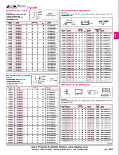 AB-12.288MHZ-B2 Datasheet PDF ETC1
