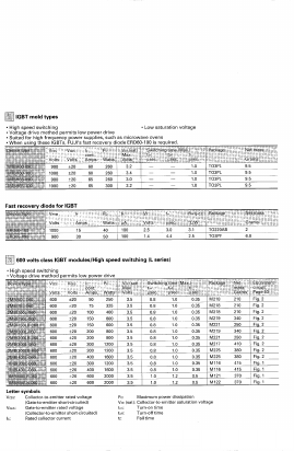 2MBI150LB-060 Datasheet PDF ETC1
