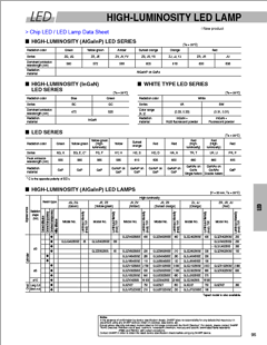 GM1JS55200AE Datasheet PDF ETC1
