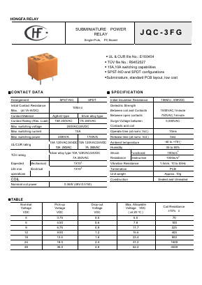 JQC-3FG Datasheet PDF ETC1