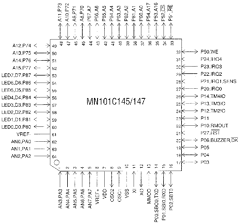 MN101C147 Datasheet PDF ETC1