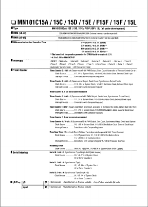 MN101C15A Datasheet PDF ETC1