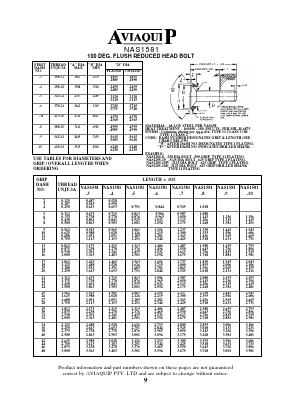 NAS1581-8 Datasheet PDF ETC1