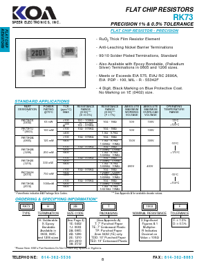 RK73H2ATP Datasheet PDF ETC1