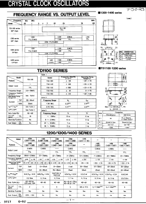 TD1330 Datasheet PDF ETC1