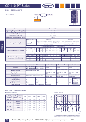 CD296KC Datasheet PDF ETC1