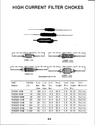 VC6335T-251M Datasheet PDF ETC1