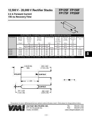 FP150F Datasheet PDF ETC1