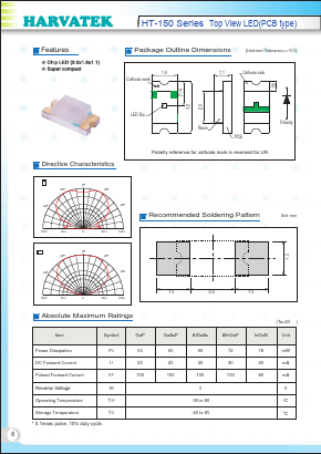 HT-150Y Datasheet PDF ETC1