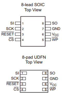 AT45DB081E-SHN-B Datasheet PDF ETC2