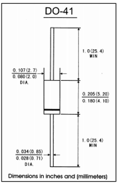 D1N5817 Datasheet PDF ETC2