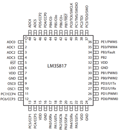 LM3S817-IQC25-A0T Datasheet PDF ETC2